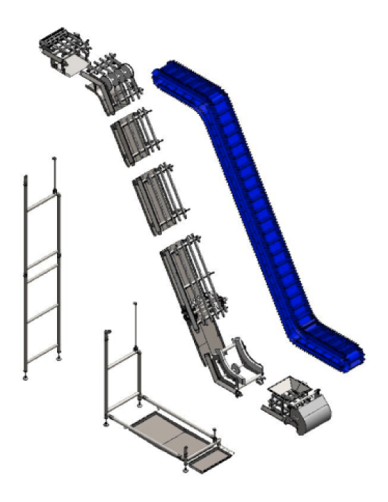 Modular Parts