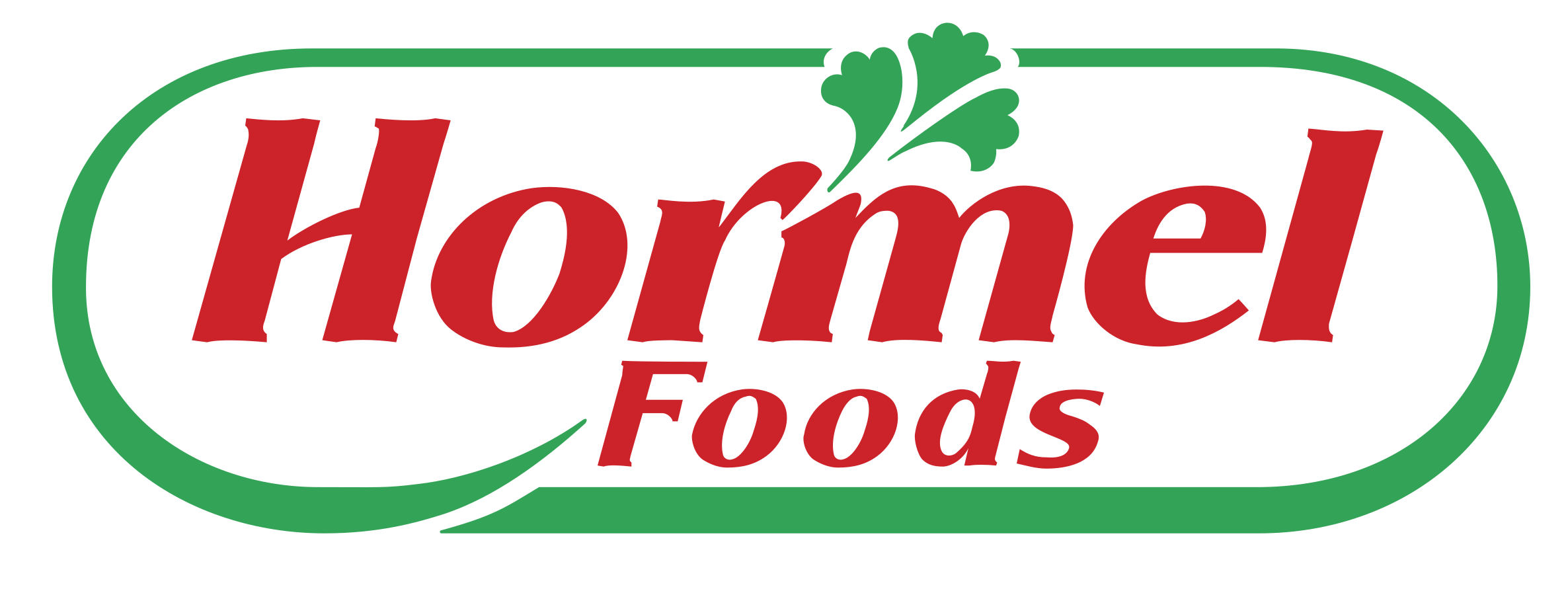 Hormel Garuda Foods